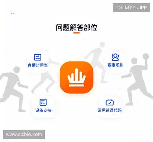 常见问题集